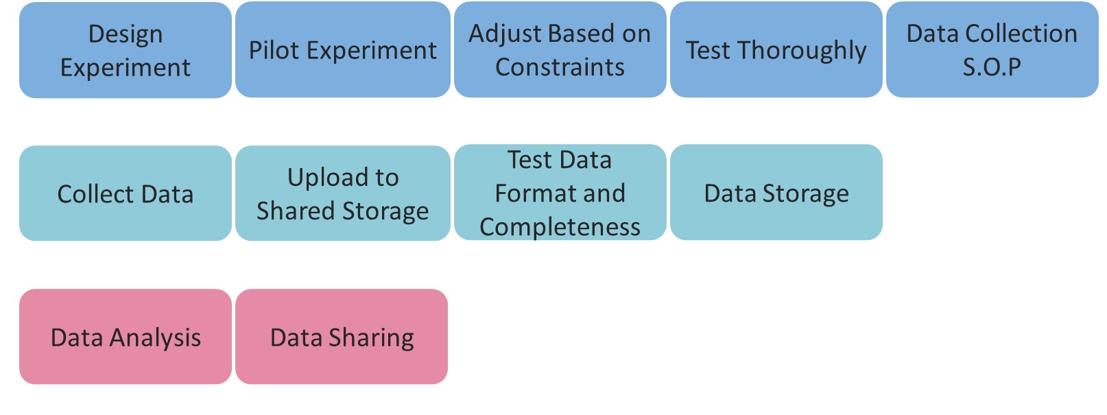 image-center