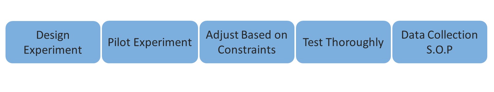 image-center